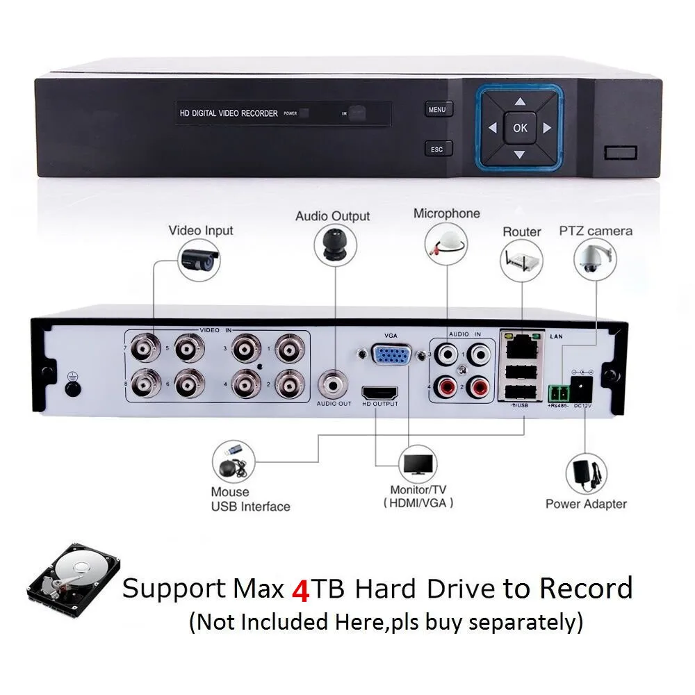 

4CH 1080N 5 in 1(Compatible TVI,CVI,AHD,DVR,IPC) CCTV DVR H.264 Security Surveillance Video Record Smartphone PC Easy Remot