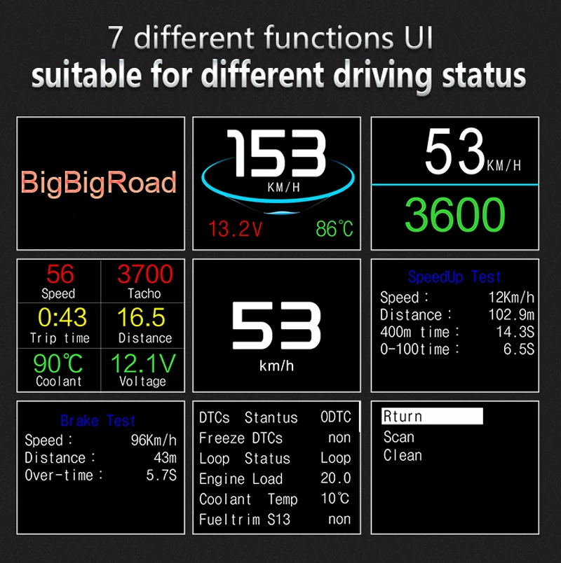 BigBigRoad Car Hud OBD Computer Windscreen Projector Head Up Display Satellite Time Altitude Odometer Vehicle Speed Warning (9)