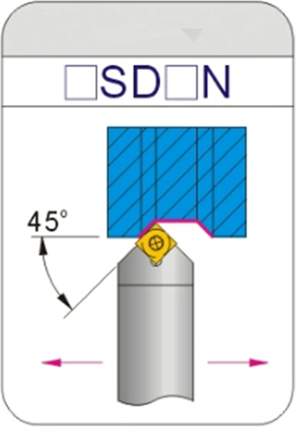 1c