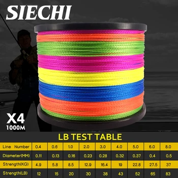 

SIECHI Lake Sea Fishing 1000m Braided Fishing Line 12 15 20 30 38 43 52 65 83LB PE Multifilament Fishing Line
