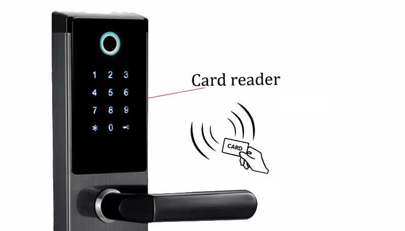 YOHEEN умный биометрический замок для отпечатков пальцев с цифровым паролем RFID карта Ключ Электронный умный дверной замок для отпечатков пальцев