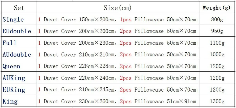 S3007 size2