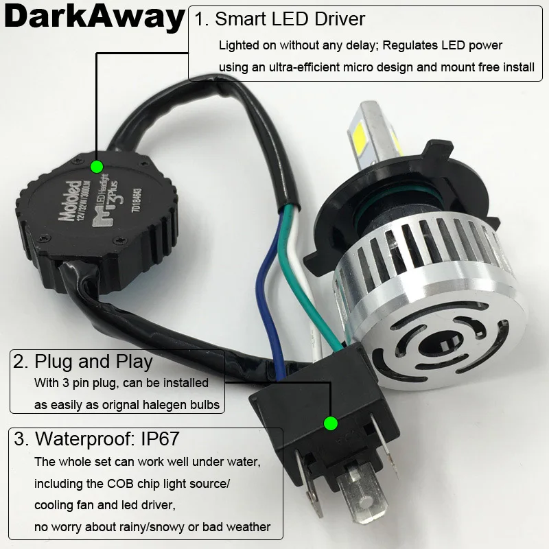 Motorcycle LED Headlight LH-M3PH4-3