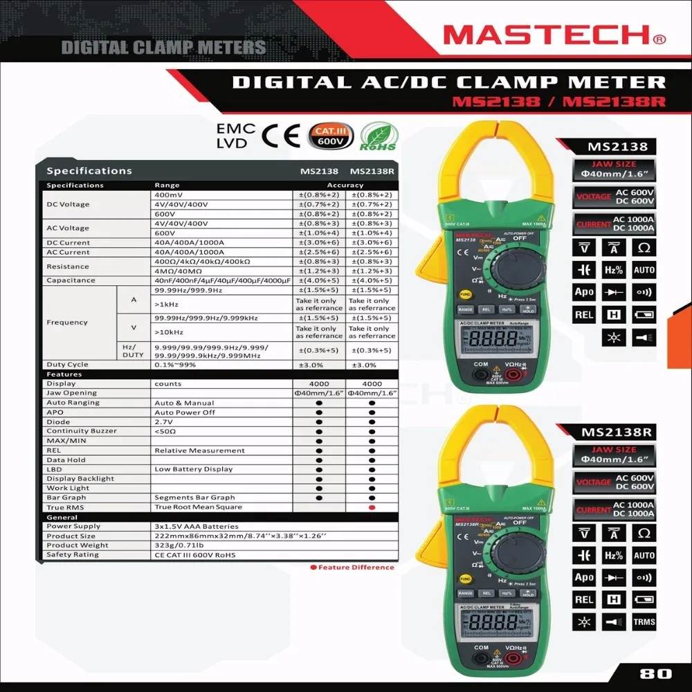 MASTECH MS2138R 4000 отсчетов цифровой AC DC клещи мультиметр Напряжение Ток Емкость тестер сопротивления