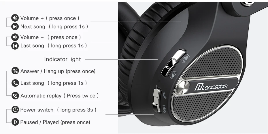 Langsdom номер Новый Bluetooth оголовье BT20 Магнитная стерео наушники super bass беспроводные Bluetooth гарнитура с микрофонами