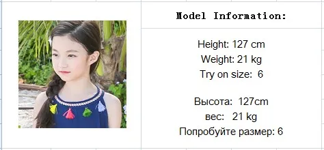 model