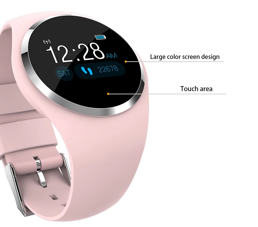 Features (2)