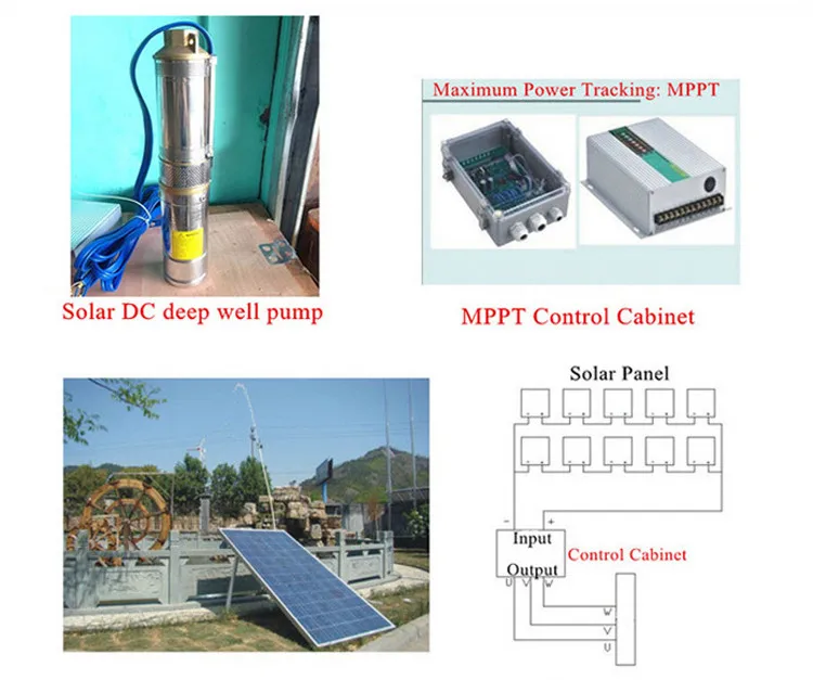 3 Дюймов 48 В DC солнечный насос Комплект солнечный насосные машины сделано в Китае Солнечный водяной насос
