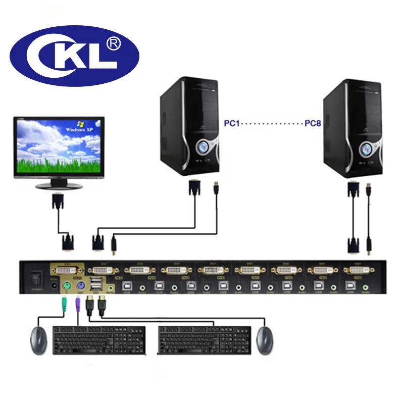Ckl 8 ميناء usb dvi kvm التبديل مع الصوت و ps/2 ، مفاتيح الكمبيوتر الساخنة مفتاح الماوس الجلاد ، شبكات الكبرى السريعة المعدنية (CKL-9138D)
