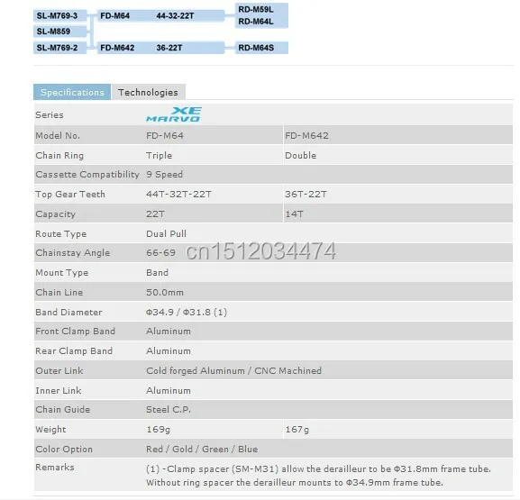 FD-M64 information