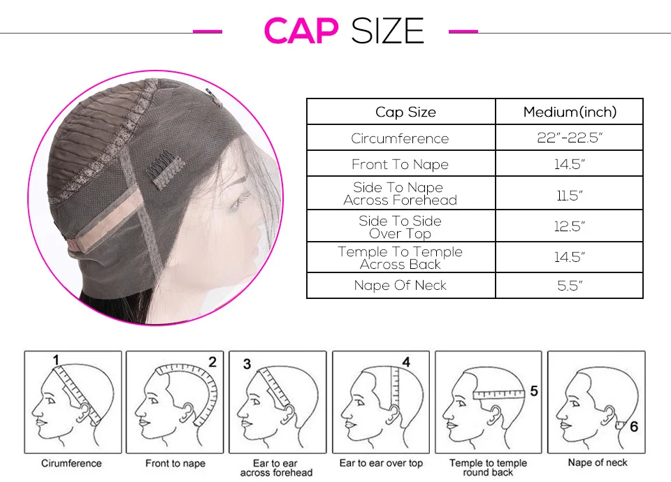 cap size (2)