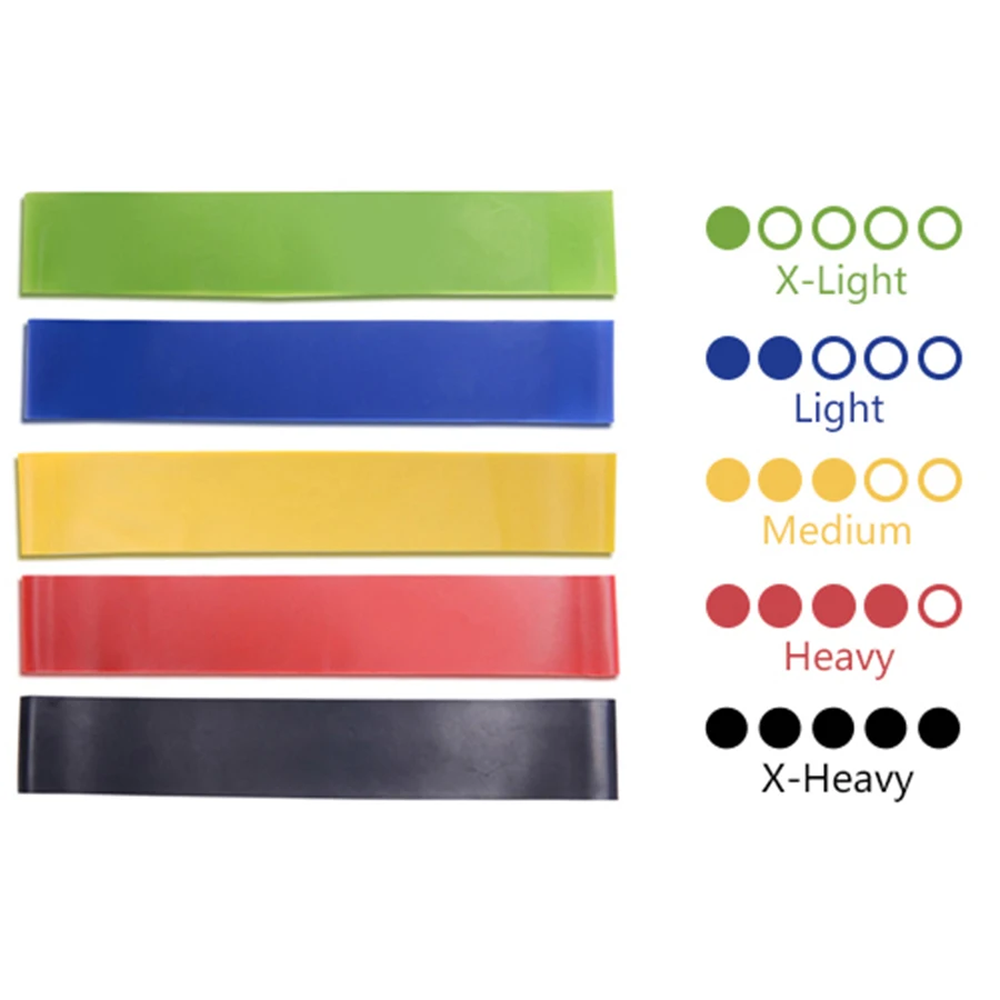 BICHI 5 Color Fitness Resistance Bands Workout Rubber Loop for Fitness
