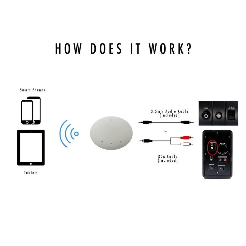 Cobblestone маленький wifi Аудио приемник адаптер Поддержка USB, NAS, облачные сервисы настройка беспроводной аудио системы HiFi Предварительный усилитель