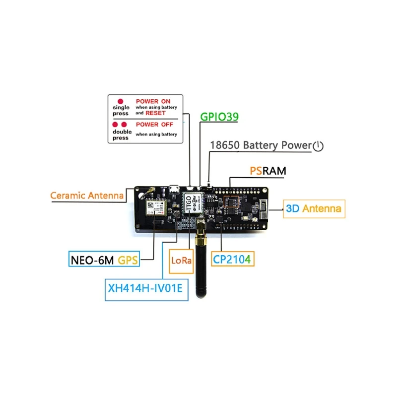  T-Strahl ESP32 868/915 Mhz WiFi Drahtlose Bluetooth Modul GPS NEO-6M SMA LORA Bord