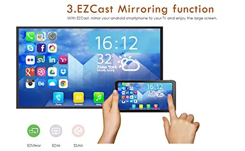Moveski EZCast 5G ТВ ключ 1080p Miracast DLNA Airplay WiFi высокоскоростной беспроводной HDMI Дисплей