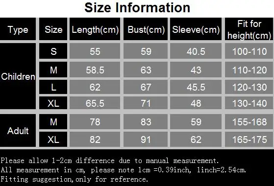 size