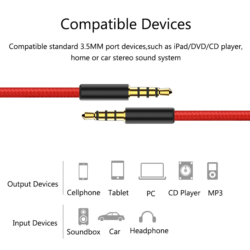 Jack 3.5mm AUX Cable Audio Cable 3.5 mm Jacks Speaker Cable 4 Poles Nylon Braided Headphones Car MP3 AUX Cord Extension male Jack 3.5mm AUX Cable Audio Cable 3.5 mm Jacks Speaker Cable 4 Poles Nylon Braided Headphones Car MP3 AUX Cord Extension male