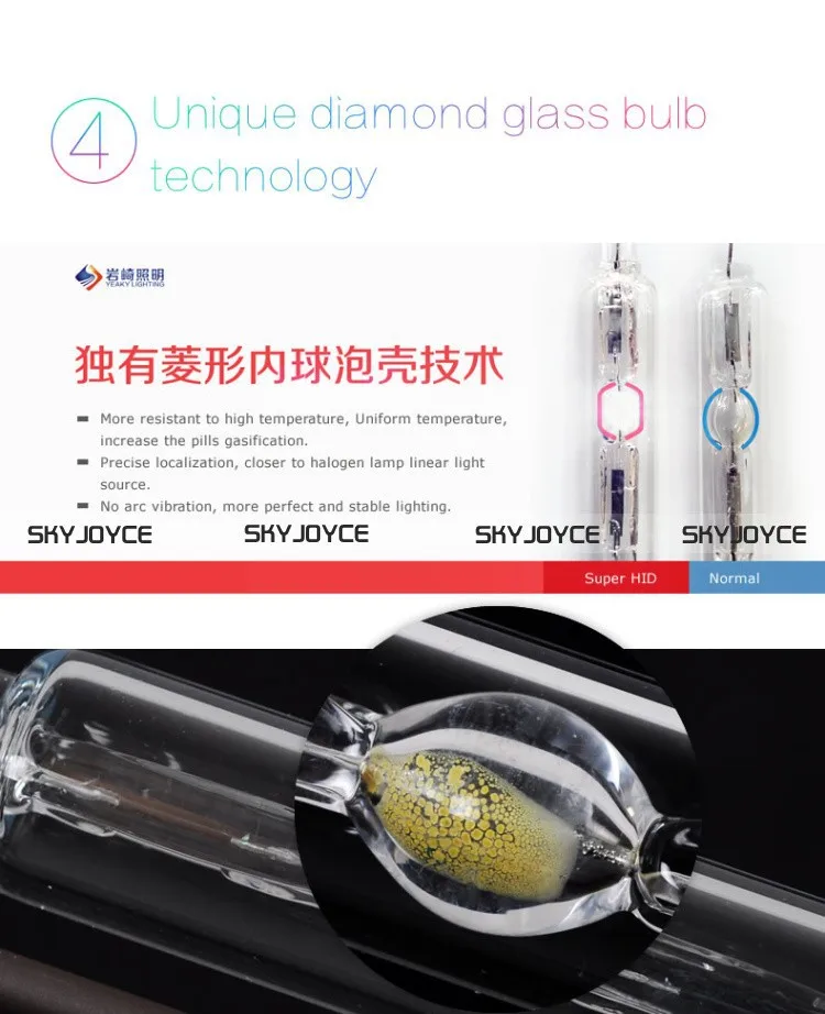 YEAKY HID BULBS H1 H3 H7 H8 H9 H10 H11 9005 9006 (7)