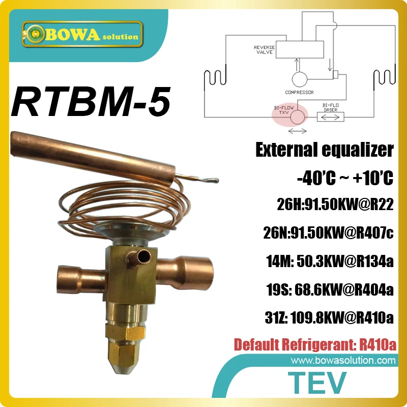 RTBM 5 bi flow expansion valve is instsalled in new energy equipments, such as heat pump air