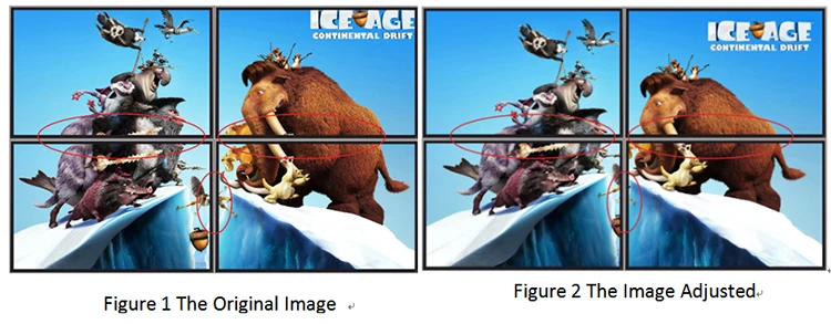 Playvision высокопроизводительный с бесшовным выходом переключения и смешанным входом 4X4 матричный коммутатор, пульт дистанционного управления, Rs-232 и Tcp/Ip