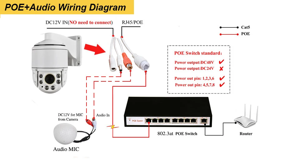 WDNDR-406-BGH501
