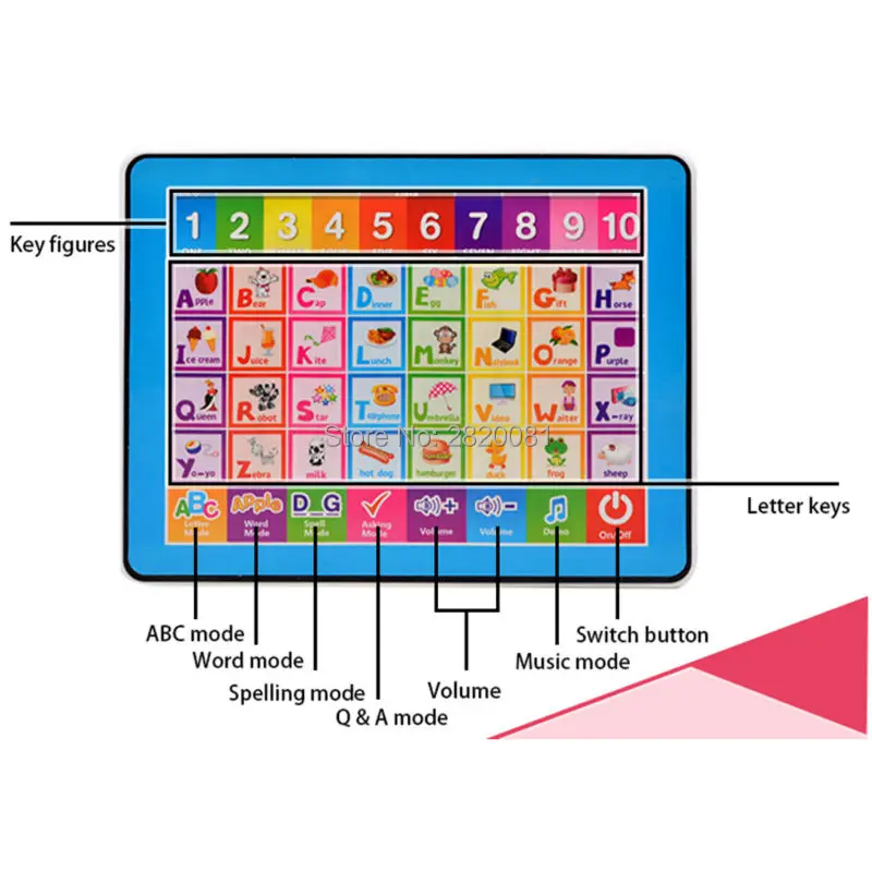 

English Y-Pad learning machine touch screen tablet computer toy,early educational Multiple modes ABC letters and word for kid
