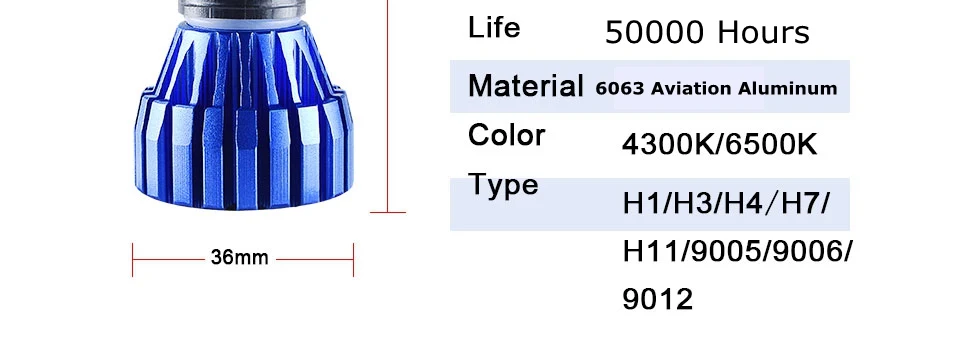 Светодиодный H11 H3 H7 мини фар автомобиля лампы 12V 6500K 4300K 8000Lm COB H8 9005/HB3 9006/HB4 9012/Hir2 Авто Ламповые ленты для Светодиодный H4 ампулы