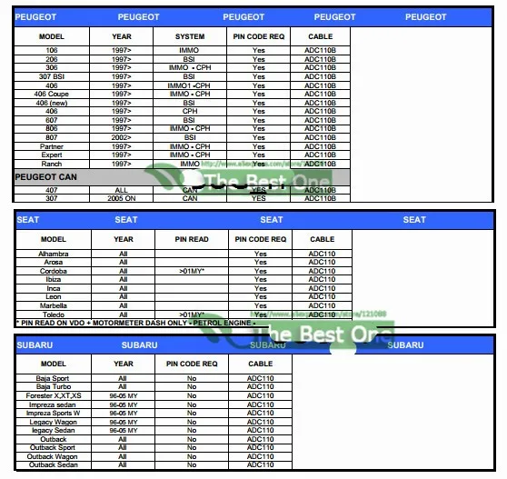 car list 11_
