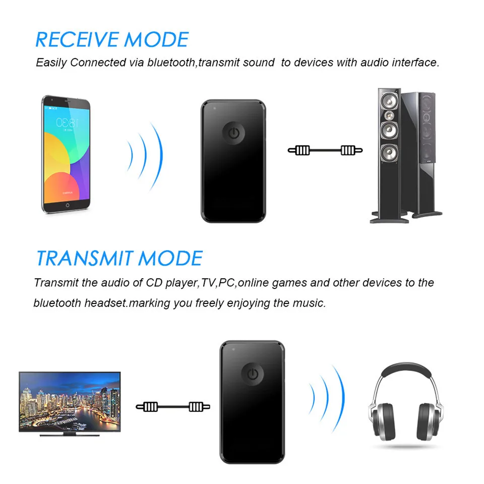 Wirelesss Bluetooth Transmitter Receiver 2-in-1 A2DP 4.2 Bluetooth Car Kit Aux 3.5mm Audio Adapter for TV,Home Stereo,Smartphone (5)