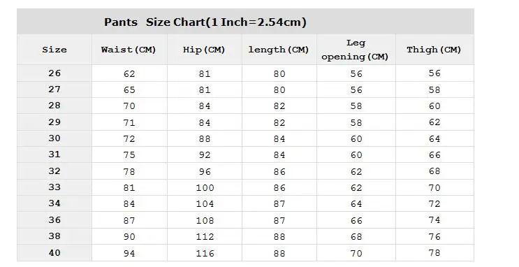 size 2