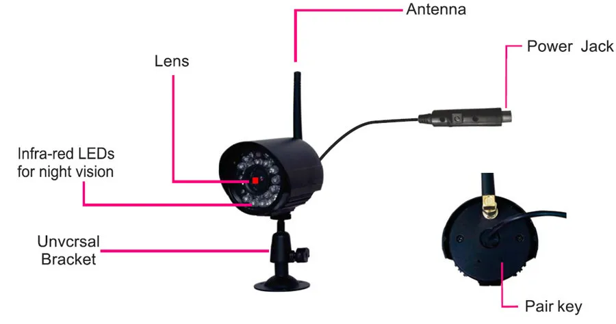 wireless system (27).jpg