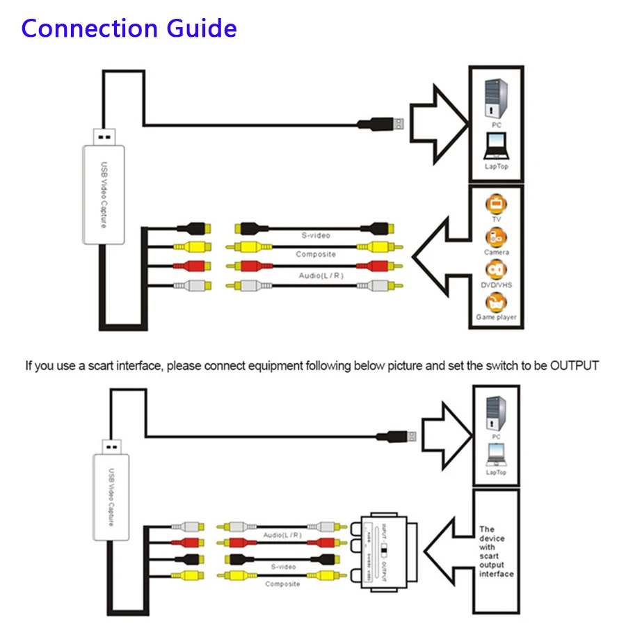 ezcap usb video capture (6)