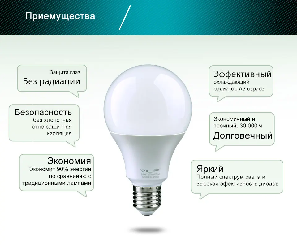 05_vilip_B003_buld_advantages