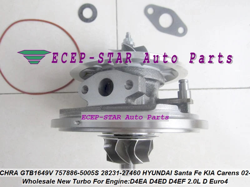 Бесплатная доставка турбо картридж CHRA Core GTB1649V 757886 5007S 28231 27480 для Hyundai Santa Fe Tucson KIA Ceed