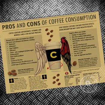 

PROS AND CONS OF COFFEE Vintage poster Retro paper print picture Wall old Sticker painting living room bar cage sign decoration