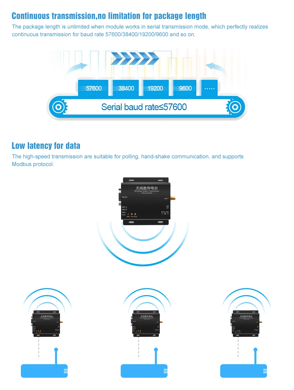 E63-DTU-500 230MHz DTU wireless rf module (3)