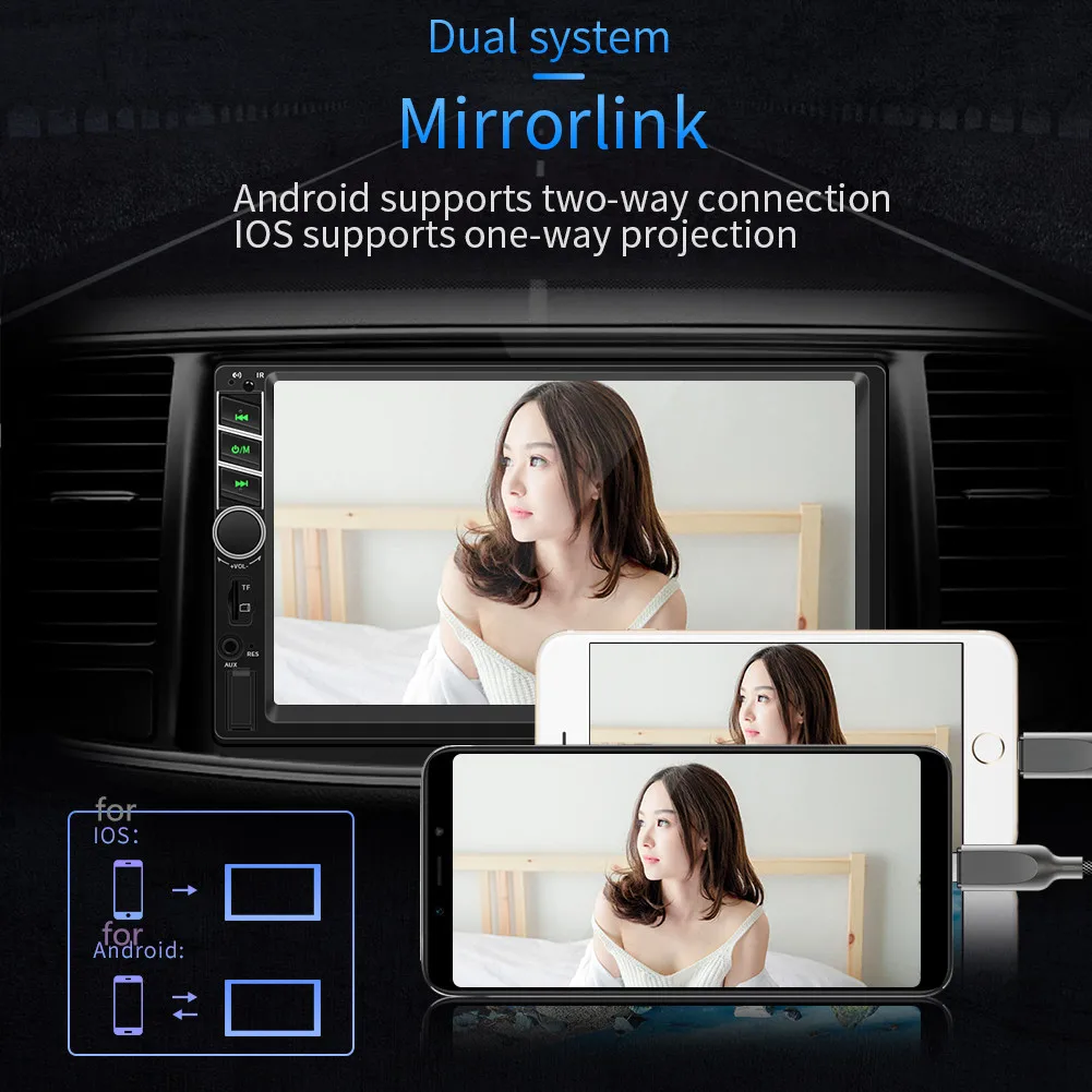 2 din 7 дюймов Mp5 Bluetooth громкая связь мультимедиа аудио плеер авторадио сенсорный экран FM USB TF 3,5 мм AUX mirrorlink
