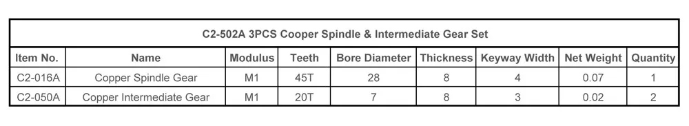 /C2-502A 3 шт. Медь шпинделя и промежуточные Шестерни набор/Зиг C2/C3 M1 металлический Шестерни набор