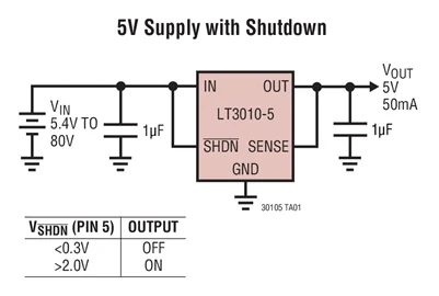 Линейный регулятор LT3010EMS8E LT3010HMS8E LT3010MPMS8E LT3010 LTZF ltlc 50ma от 3 до 80 в|regulator|regulator 3v |