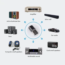 Портативный Bluetooth аудио AUX приемник автомобиля адаптер 3,5 мм беспроводные портативные динамики музыка рецепторов USB для Multmedia звук мини
