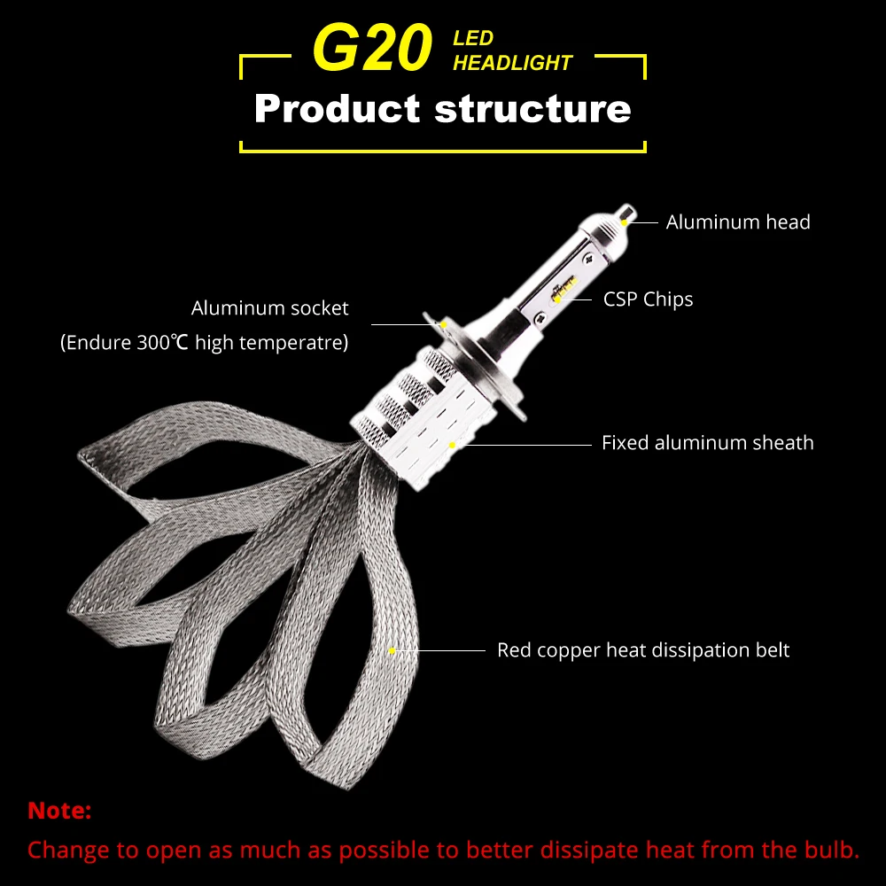 Car Headlight H7 LED Bulb H4 H1 H3 H11 HB3/9005 HB4/9006 9003 High/Low beam 7000LM Auto Headlamp 6500K Light Auto Bulb 12V 24V