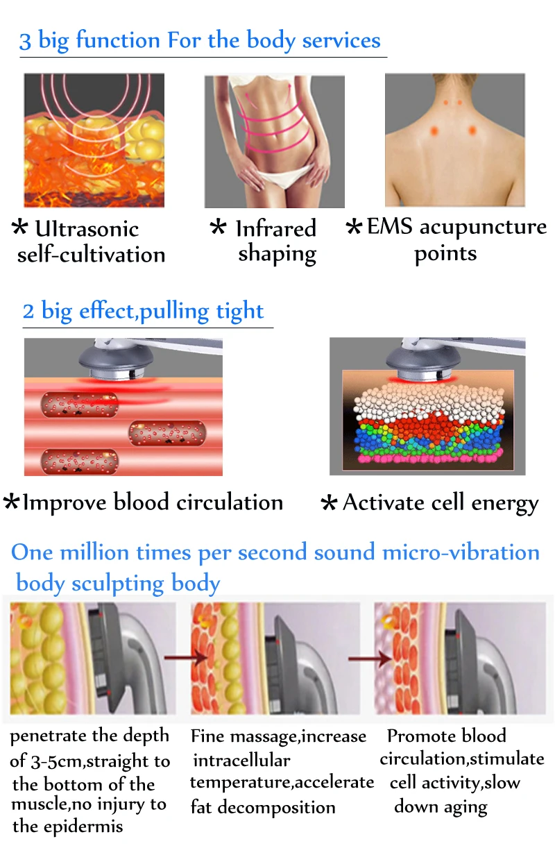 Ультразвуковая кавитация EMS массажер для похудения тела потеря веса Липо антицеллюлитный жиросжигатель Гальваническая инфракрасная ультразвуковая терапия