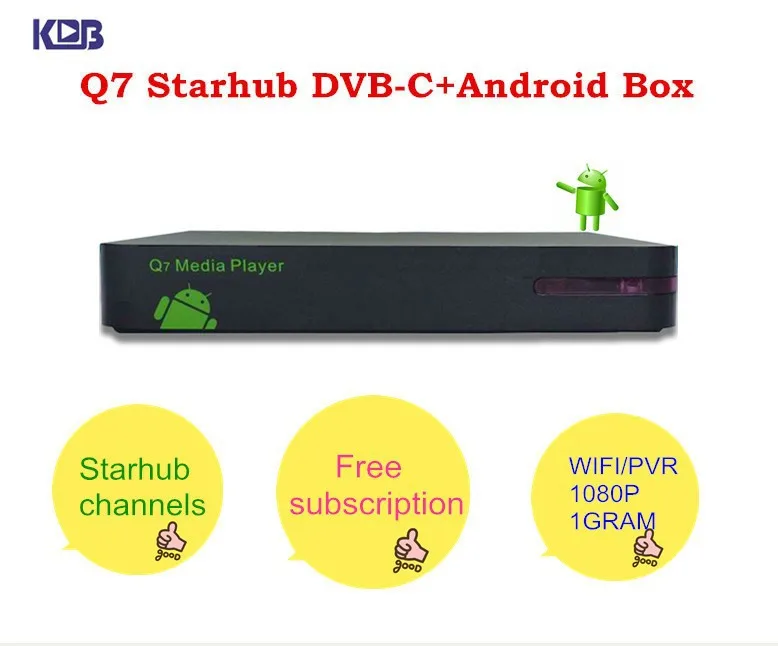 Android Box IPTV счет годовая подписка обновление для Сингапура волоконная коробка индийские арабские США Бразилия Европа Спорт Live КАНАЛЫ