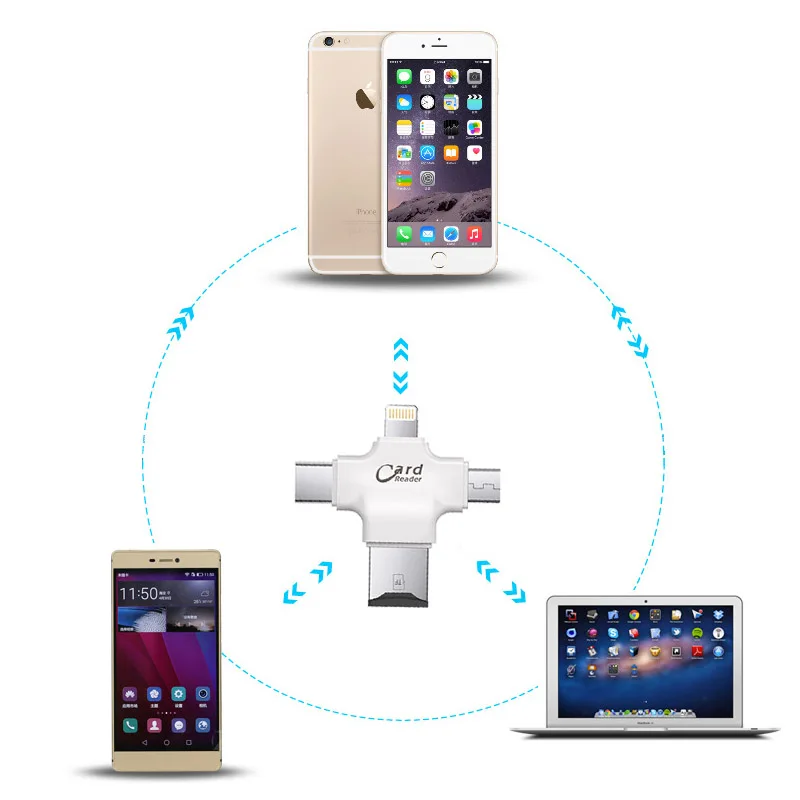  4 in 1 sandisk 32GB 64GB Pendrive OTG USB Flash Drive for iPhone 5/5s/5c/6/6 Plus/7/ipad OTG Card r