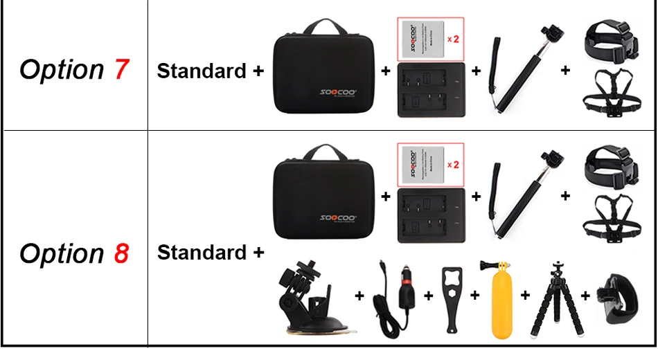 Экшн Спортивная камера SOOCOO S100 pro Novatek 96660 IMX078 пульт дистанционного управления со сверхвысоким разрешением Ultra HD, 4 K, WiFi, водонепроницаемая, с gps дистанционного 2," сенсорный экран с ЖК-дисплеем