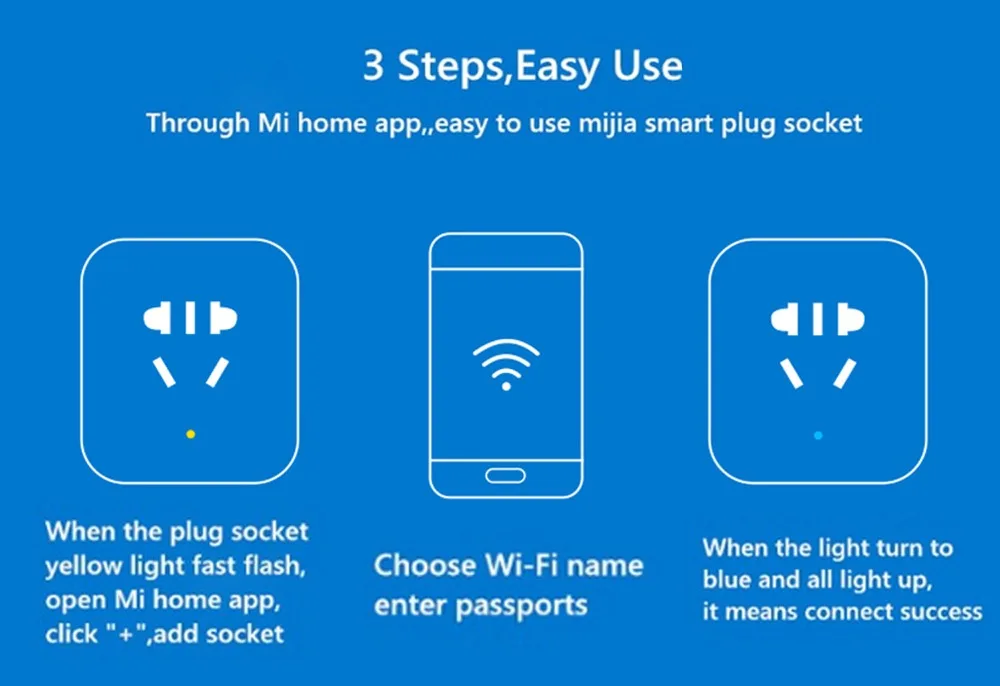 Xiaomi Mijia WiFi умная розетка, WiFi версия, беспроводной пульт дистанционного управления, адаптер питания и выключения с телефоном