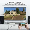 Vention USB C to HDMI 4K Cable Type C HDMI Thunderbolt 3 for MacBook Samsung Galaxy S10 Huawei Mate P20 Pro USB-C HDMI Adapter ► Photo 2/6