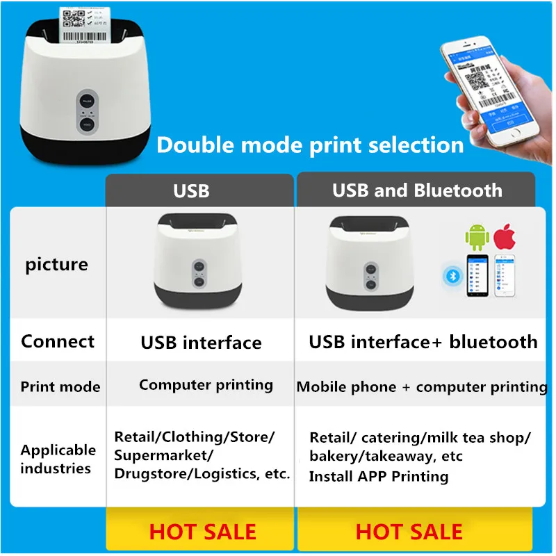 P3 USB bluetooth мини термопринтер розничная товаров цена qr-код наклейка со штрих-кодом принтер кассовый чек принтер