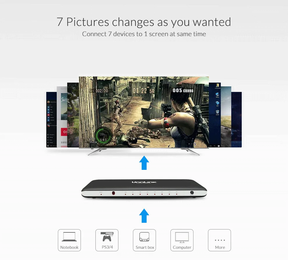 Unnlink HDMI коммутатор 7X1 HDMI 2,0 UHD4K@ 60 Гц HDCP 2,2 HDR 7 в 1 выход с ИК-пультом для Smart tv MI Box3 PS4 проектор