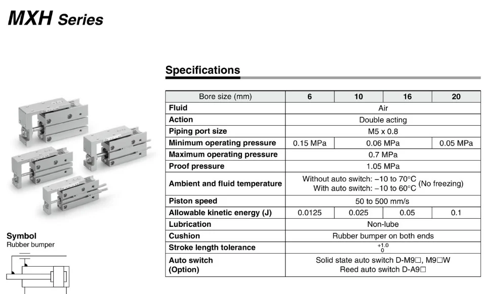 MXH10-5 MXH10-10 MXH10-15 MXH10-20 MXH10-25 MXH10-30 smc тип линейный цилиндр бокового рельса bore10 HLH10-15 HLH10-30 цилиндр